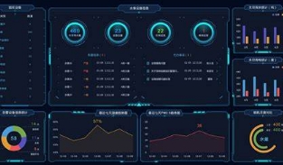 CCRT-M脑功能信息管理平台软件系统智精灵维修