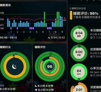 SleepImage System 脉源睡眠数据处理软件