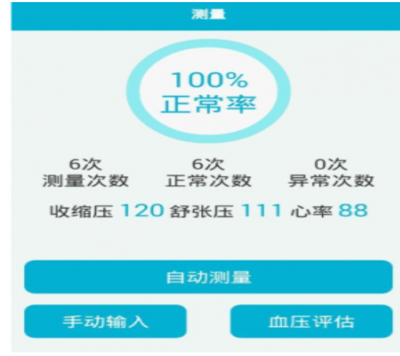 akso 血压云网络管理软件