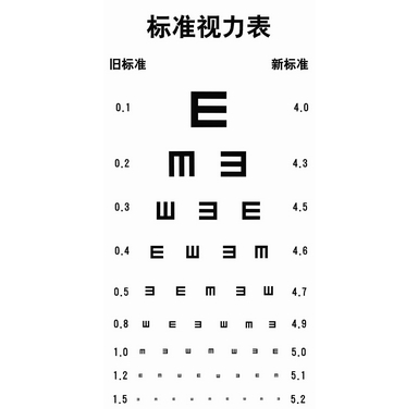 FSK-1014 龙视视力表