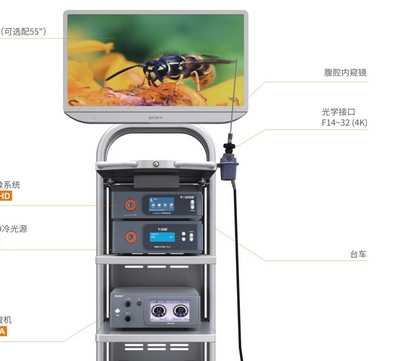 光学内窥镜摄像系统
