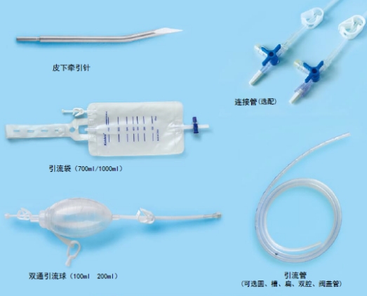 Ⅳ、Ⅴ、Ⅵ 一次性使用外科引流管装置零售价