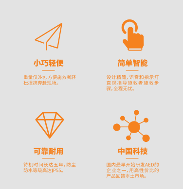 麦邦仪aed7000