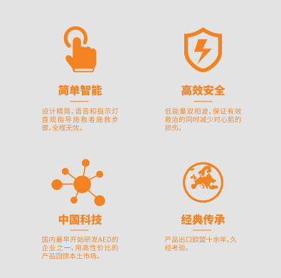 麦邦aed7000除颤仪