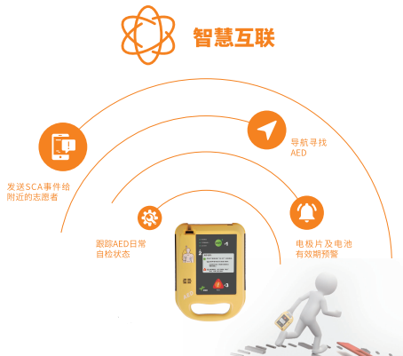 麦邦aed7000除颤仪技术参数